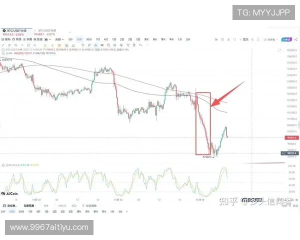 深入解析USDT交易所的选择与使用技巧