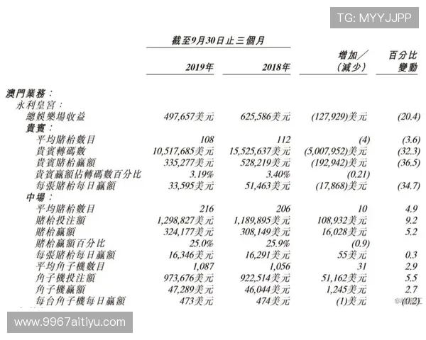 揭秘澳门永利董事长的背景与发展历程 揭秘澳门永利董事长的背景与发展历程